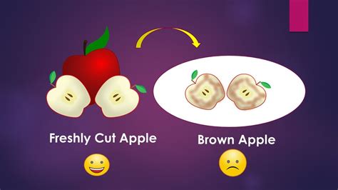 Why Do Freshly Cut Apple Turn Brown Wonder Why Oxidation In Apple