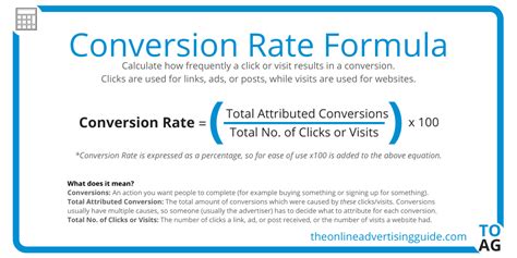 Conversion Rate Calculator The Online Advertising Guide