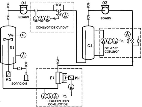 Esquema De La Planta Piloto Download Scientific Diagram