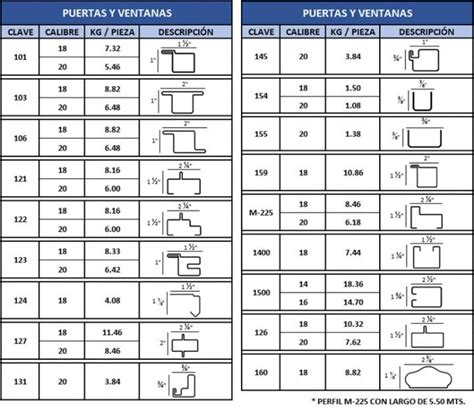 Productos Tuberia Placas Y Acero SA De CV