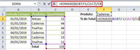 Como Calcular Porcentagem No Excel Sem Dúvidas Engenheira Do Excel