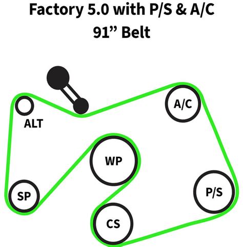 Belt Diagram For 2007 Ford Focus Explore Top 10 Videos And 70 Images