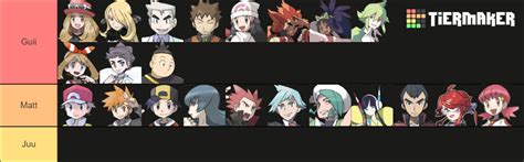 Every Important Pokemon Trainer Gym Leader E Gen Tier List