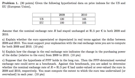 Solved Problem Points Given The Following Chegg