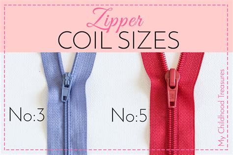 How To Identify Zipper Size