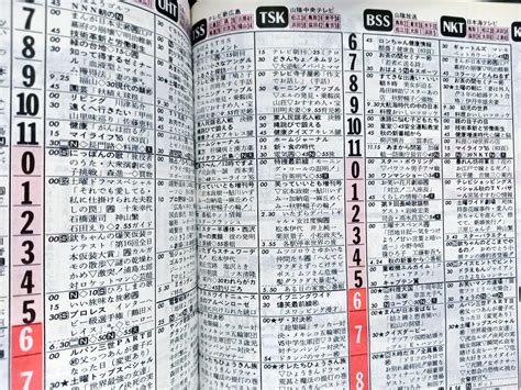 Yossan Hiroshima【2024年2月まで業務多忙中】 On Twitter 1985年9月28日土曜日の番組表 長寿番組現在