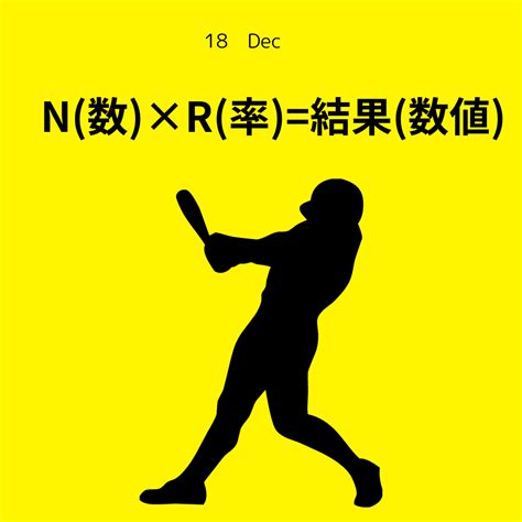 N数×r率結果数値 12月18日 Shipの朝礼 ビフォーアフター社長日記ビフォーアフター社長日記 世界一の