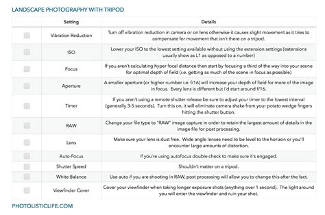 Printable Camera Settings Check Lists For Multiple Situations ... 