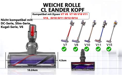 Turbo Elektrobürste kompatibel für Dyson V10 Turbobürste Elektrische