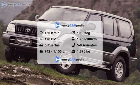 Toyota Land Cruiser Vzj Ficha T Cnicas Rendimiento