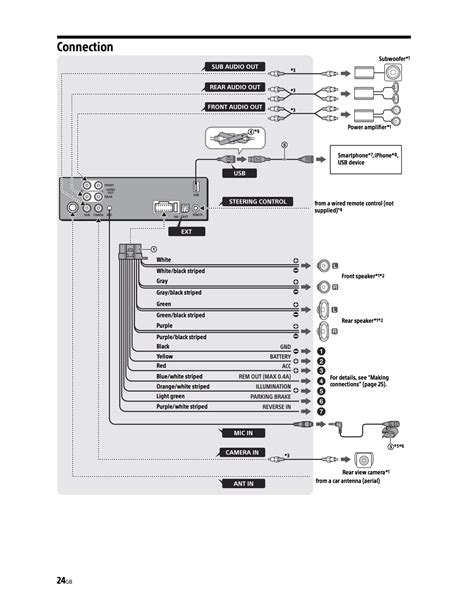 [38 ] Sony Xav Ax100 Wiring Diagram Sony Xav Ax1000 Car Stereo Radio Dash Install Mount Kit