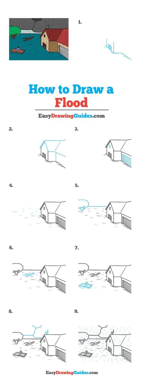 How to Draw a Flood - Really Easy Drawing Tutorial | Drawing tutorial, Drawing tutorial easy ...