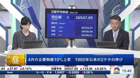 今日の振り返りと明日のポイント20220516 日経cnbc Online