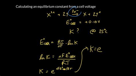 Week 13 10 Calculating An Equilibrium Constant K From Cell