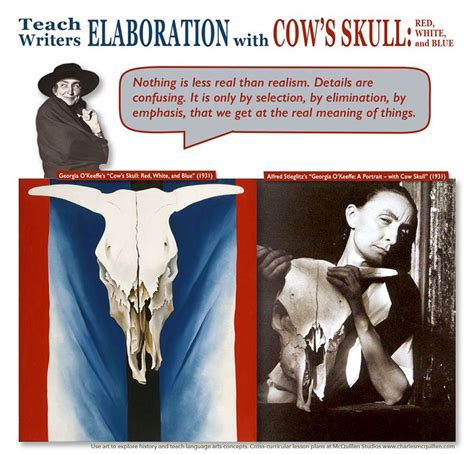 Use Georgia Okeeffes Cow Skull Red White And Blue To Teach Writers