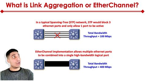 Etherchannel Pagp Vs Lacp Youtube