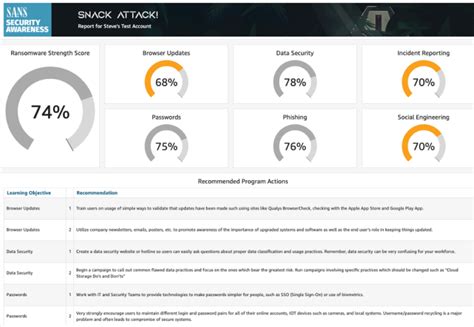 Top 10 Best Phishing Tools For Advanced Protection 2025