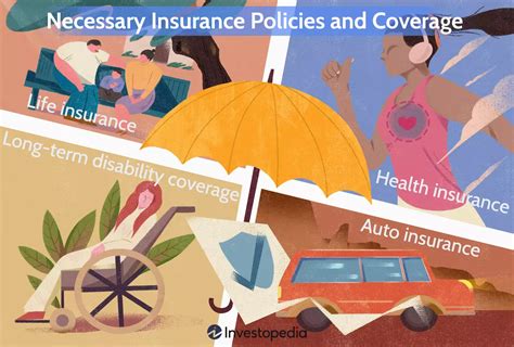 Types Of Insurance Policies And Coverage You Need Petani Air