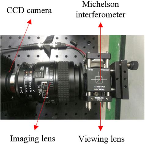 Modified Michelson Interferometer Camera And Imaging Lens Download