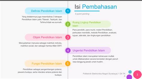 Urgensi Dan Peranan Pendidikan Islam Ppt