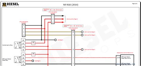 Volvo Def Wiring Diagram - Wiring Digital and Schematic