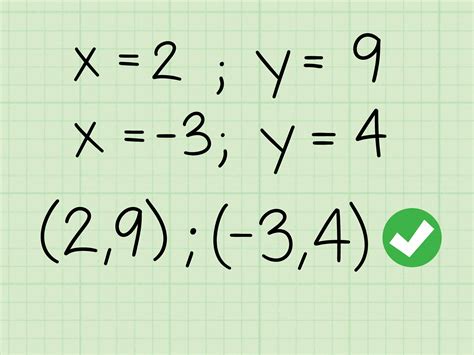 How To Find A Quadratic Equation Given 2 Points Tessshebaylo