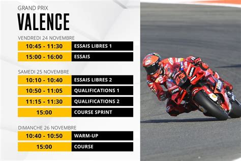 Le Programme Du GP De Valence MotoGP 2023