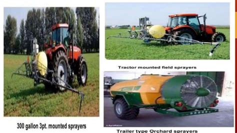 Sprayers types | PPT