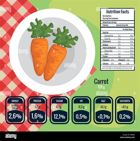 Fresh Carrots With Nutrition Facts Stock Vector Image And Art Alamy