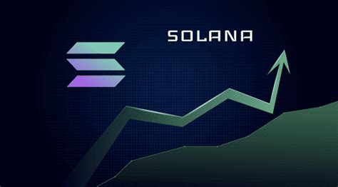 Solana Price Analysis Sol To Overtake Eth And Ada In Ordinals Race