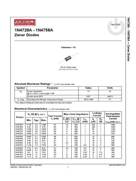 1n4733 Diode Pdf