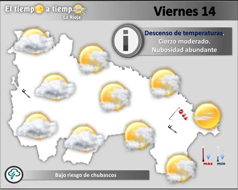 El Tiempo A Tiempo La Rioja Predicción Meteorológica Viernes 14 Al