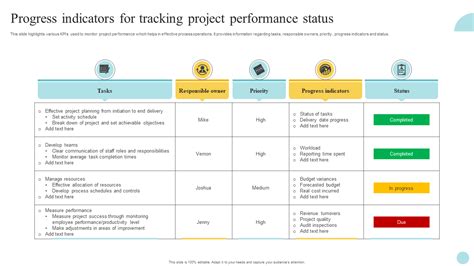 Top 10 Status Tracking Templates With Samples And Examples