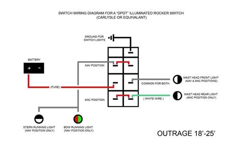 Carling Position Switch Wiring Diagram