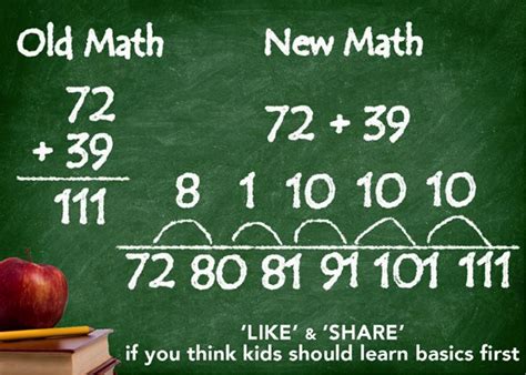 political face  math