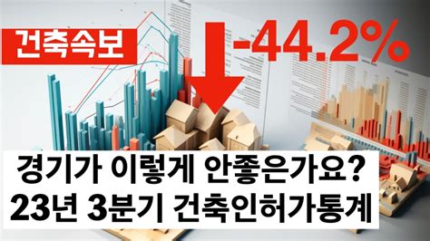 건축경기가 이렇게 안좋은가요 23년도 3분기 통계