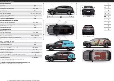 internetul Turbulenţă Comorama peugeot 3008 interior dimensions sugera ...