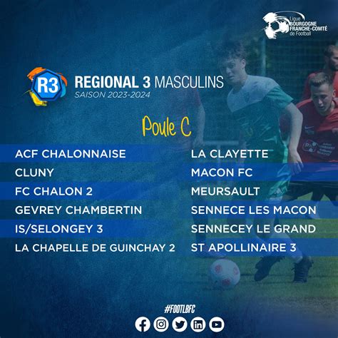 Montceau Sport Football Ligue Bfc Découvrez La Composition Des