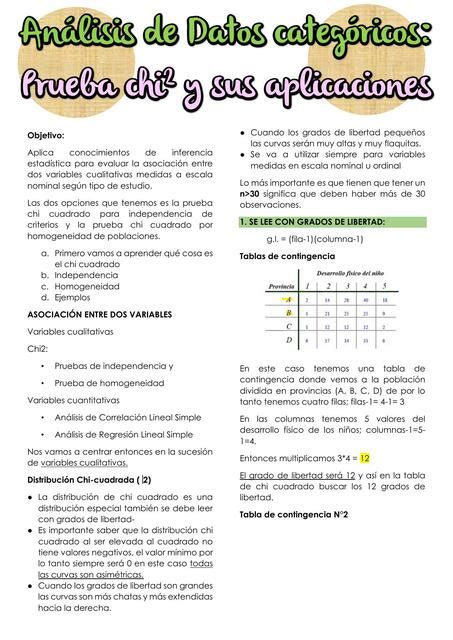 Análisis De Datos Categóricos Prueba Chi2 Y Sus Aplicaciones Mariana