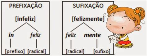 Os sabichões da Escola de S. Miguel: Prefixos e sufixos...