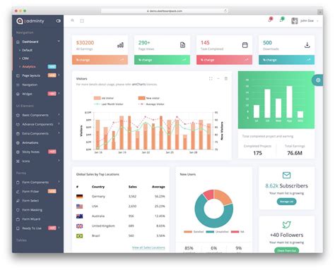 admin templates   adminlteio