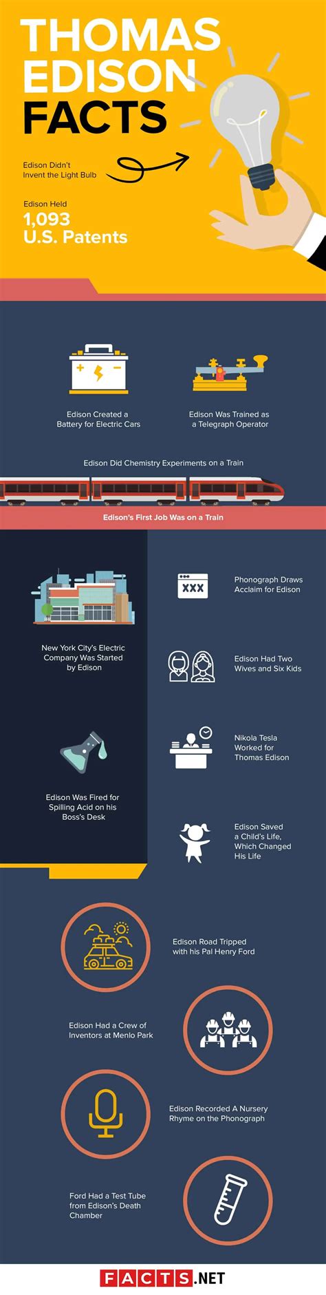 Thomas edison facts reveal a side of the inventor you never knew