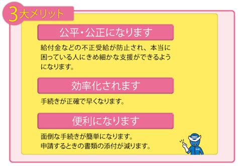 マイナンバー制度についてきちんと知っていますか 連合ダイジェスト