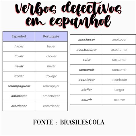 O Que é Verbos Defectivos - Verbos Defectivos O Que São , ¿Qué son los verbos defectivos? – ATMJT