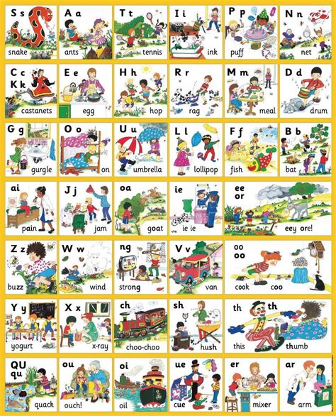 Jolly Phonics Sound Chart Free Printable : 17 Best Images of Jolly ...