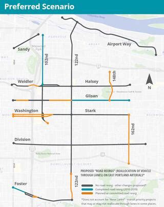 East Portland Arterial Streets Strategy (EPASS) | Portland.gov