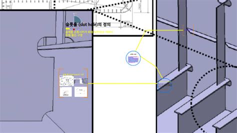 슬롯홀(slot hole) by 우진 정 on Prezi