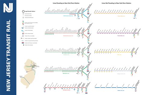NJ Transit Rail Map Redesign on Behance