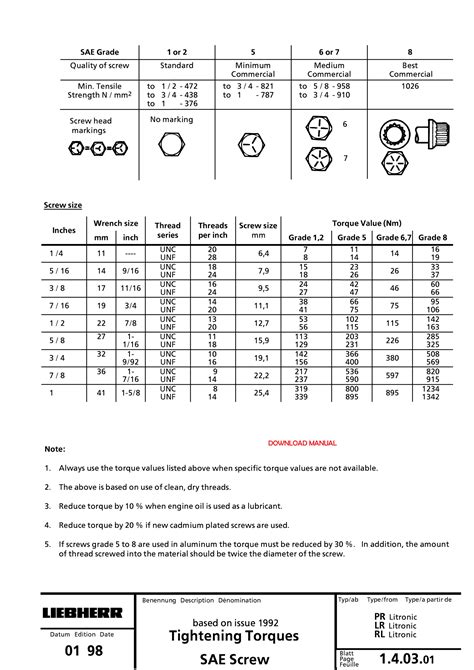 Komatsu D85ex 15 D85px 15 Bulldozer Service Repair Workshop Manual Download Sn 10001 And Up 1001 And Up 1