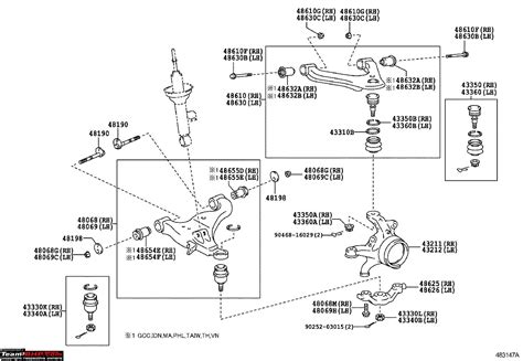 Pics Chassis Of Indian Ford Endeavour Has Less Support Than The International Version Page